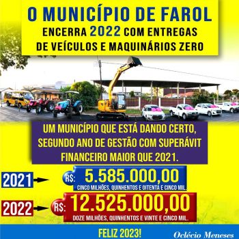 O município de Farol encerra o ano de 2022 com vários veículos e maquinários 0 km, sendo uma das cidades que tem dado certo no estado