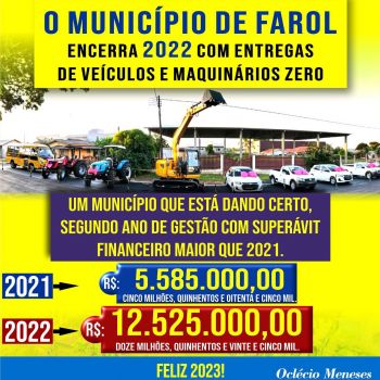 O município de Farol encerra o ano de 2022 com vários veículos e maquinários 0 km, sendo uma das cidades que tem dado certo no estado